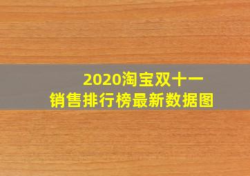 2020淘宝双十一销售排行榜最新数据图