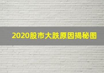 2020股市大跌原因揭秘图