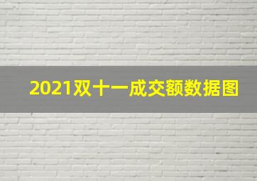 2021双十一成交额数据图