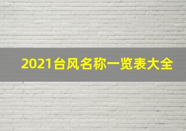 2021台风名称一览表大全