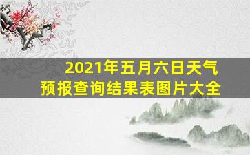 2021年五月六日天气预报查询结果表图片大全