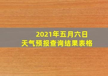 2021年五月六日天气预报查询结果表格