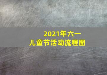 2021年六一儿童节活动流程图