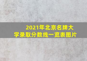 2021年北京名牌大学录取分数线一览表图片