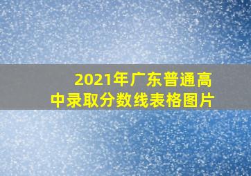 2021年广东普通高中录取分数线表格图片