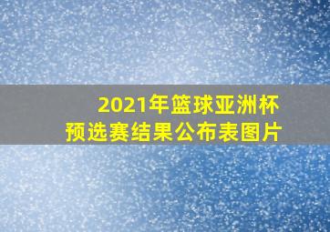 2021年篮球亚洲杯预选赛结果公布表图片