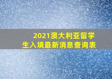 2021澳大利亚留学生入境最新消息查询表