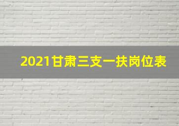 2021甘肃三支一扶岗位表