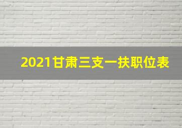 2021甘肃三支一扶职位表