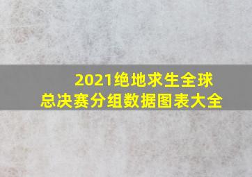 2021绝地求生全球总决赛分组数据图表大全