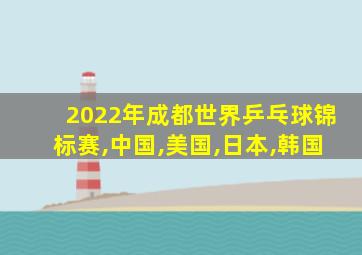 2022年成都世界乒乓球锦标赛,中国,美国,日本,韩国