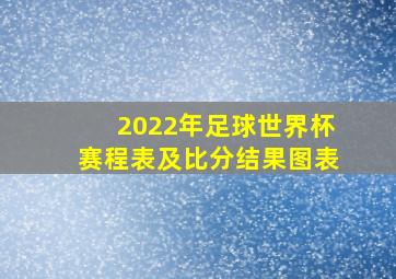 2022年足球世界杯赛程表及比分结果图表