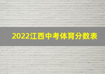 2022江西中考体育分数表