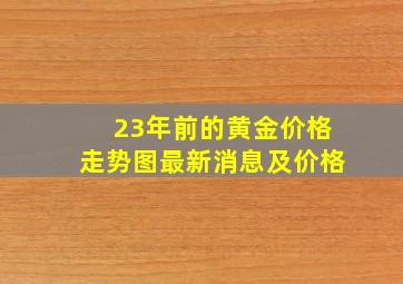 23年前的黄金价格走势图最新消息及价格