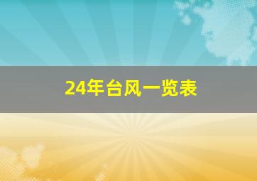 24年台风一览表