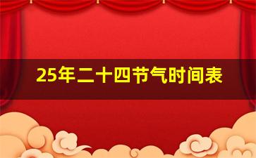 25年二十四节气时间表