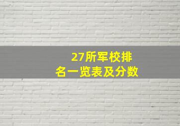 27所军校排名一览表及分数