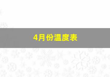 4月份温度表