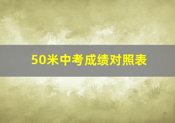 50米中考成绩对照表