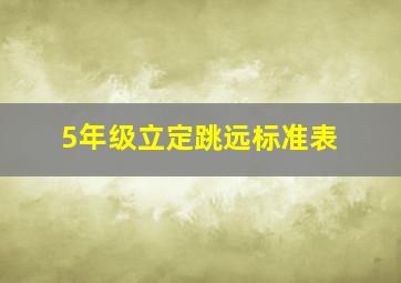 5年级立定跳远标准表