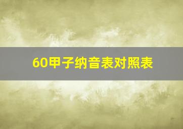 60甲子纳音表对照表