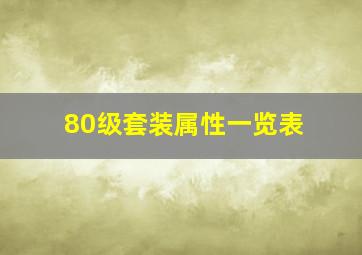 80级套装属性一览表