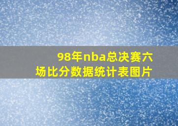 98年nba总决赛六场比分数据统计表图片