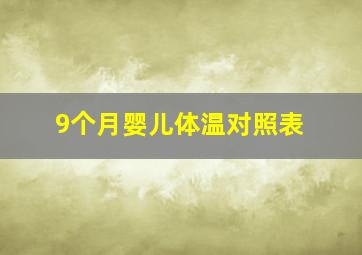 9个月婴儿体温对照表