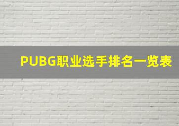 PUBG职业选手排名一览表