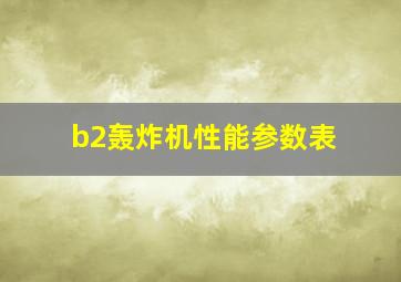 b2轰炸机性能参数表