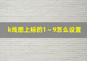 k线图上标的1～9怎么设置