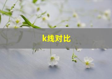 k线对比