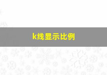 k线显示比例