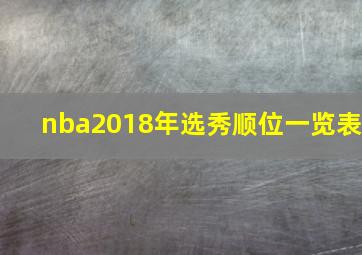 nba2018年选秀顺位一览表