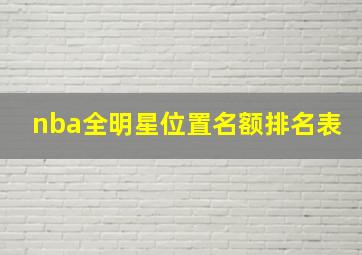 nba全明星位置名额排名表