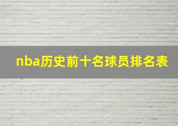 nba历史前十名球员排名表