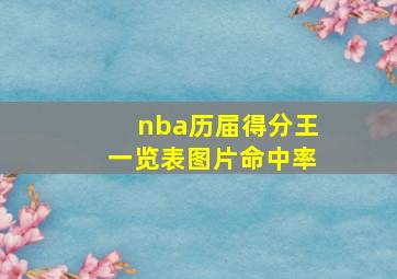 nba历届得分王一览表图片命中率