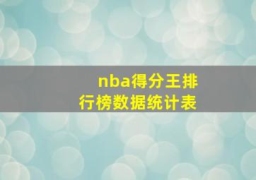 nba得分王排行榜数据统计表