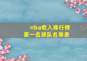 nba收入排行榜第一名球队名单表