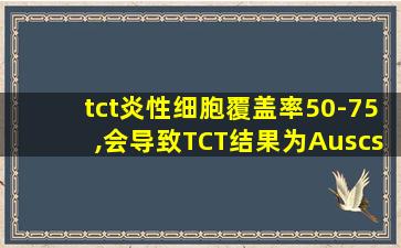 tct炎性细胞覆盖率50-75,会导致TCT结果为Auscs