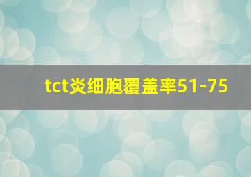 tct炎细胞覆盖率51-75