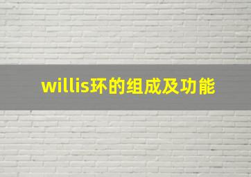 willis环的组成及功能