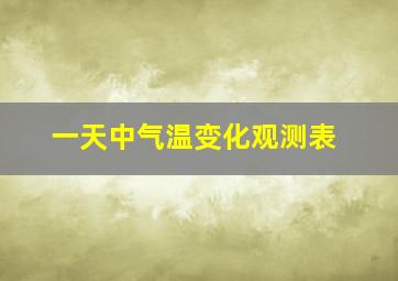 一天中气温变化观测表