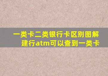 一类卡二类银行卡区别图解建行atm可以查到一类卡