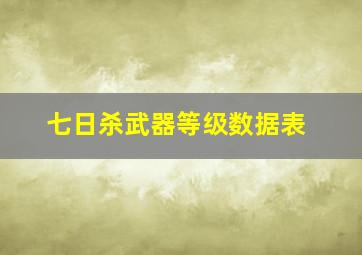 七日杀武器等级数据表