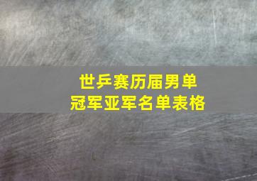 世乒赛历届男单冠军亚军名单表格