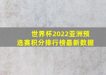 世界杯2022亚洲预选赛积分排行榜最新数据