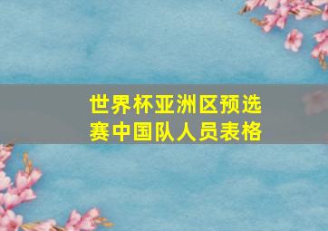 世界杯亚洲区预选赛中国队人员表格