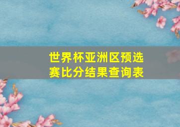 世界杯亚洲区预选赛比分结果查询表