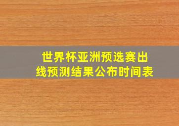 世界杯亚洲预选赛出线预测结果公布时间表